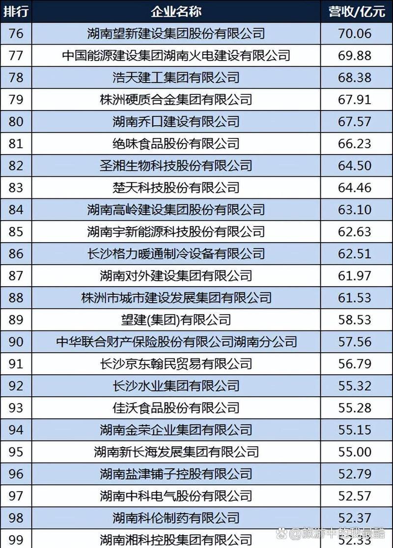 湖南网站建设公司排名