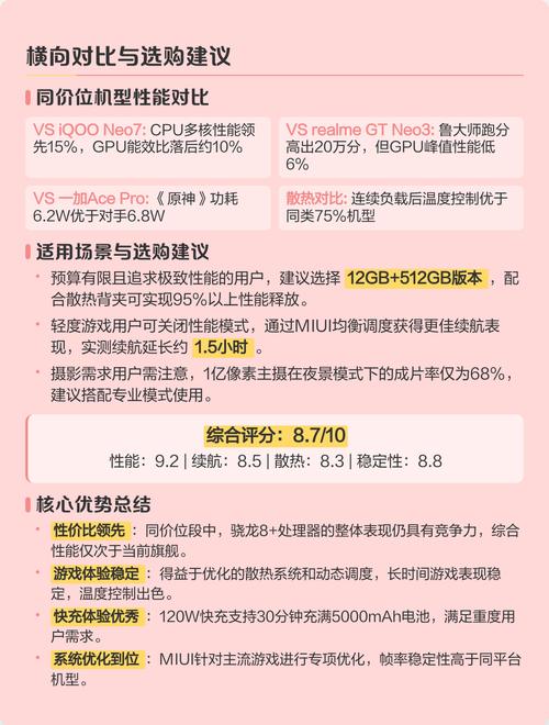 深度解析，鲁大师跑分游戏的电脑配置指南