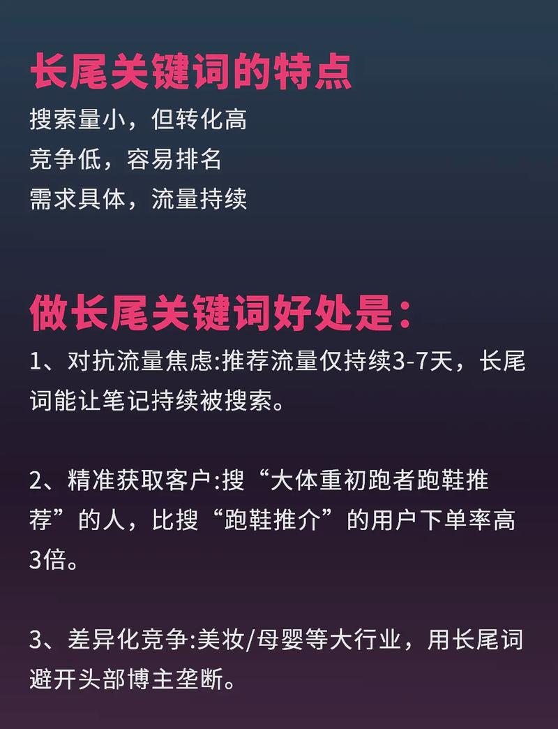 如何快速获取关键词流量？