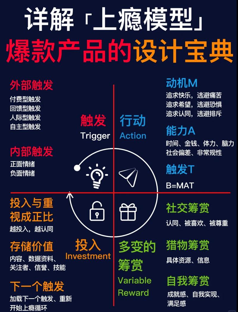 如何让插建打造爆款作品？牛b插建的必备指南