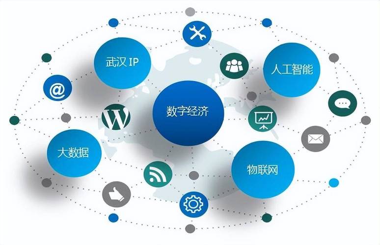 专业、高效、精准,武汉海外优网络科技助力全球商业
