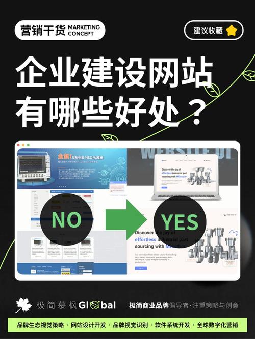 你可能正在困惑，想知道如何打造自己的网络宣传平台？那就从这里开始—网络宣传有限公司
