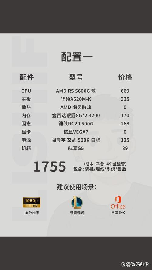 推荐一万元预算内的电脑配置