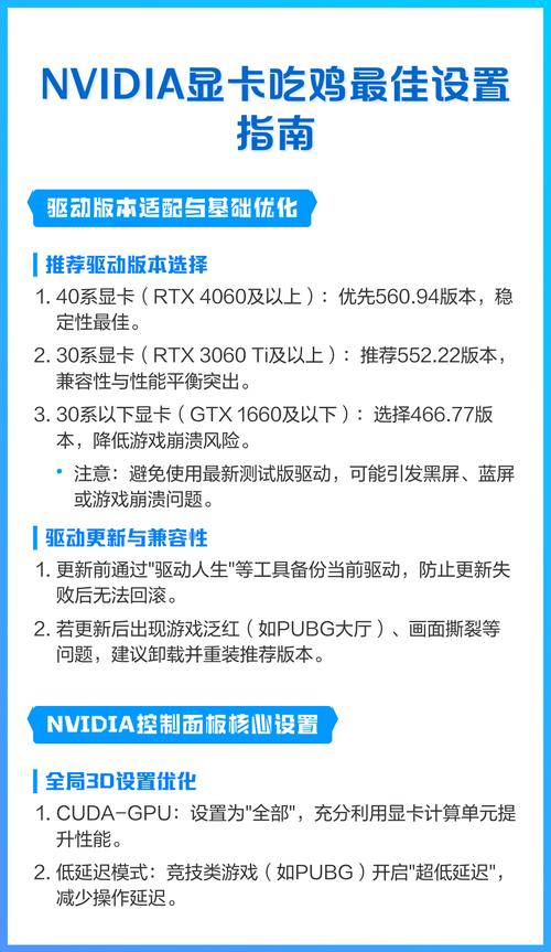 游戏电脑配置指南,让你的电脑成为你的得力助手