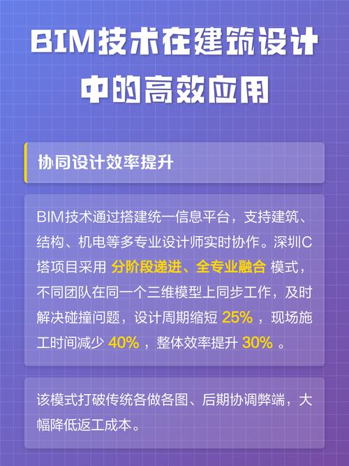 如何配置BIM电脑，从入门到高效使用