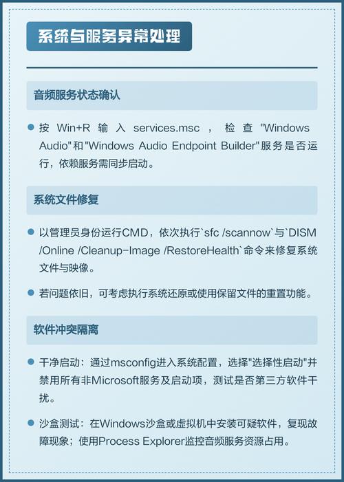 电脑没有声音怎么办？解决方法指南