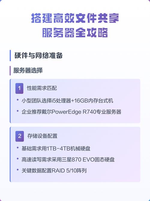 制作服务器网络，简单又高效的方法！
