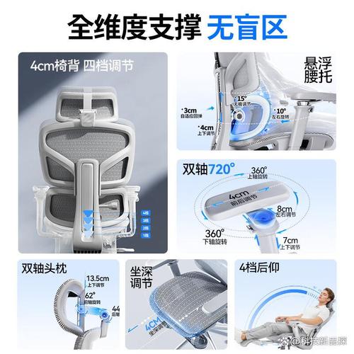 电脑温度测试软件与电脑椅的搭配之完美结合