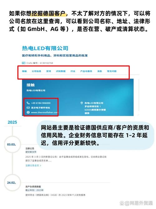 德国网站开发指南，从选择到优化