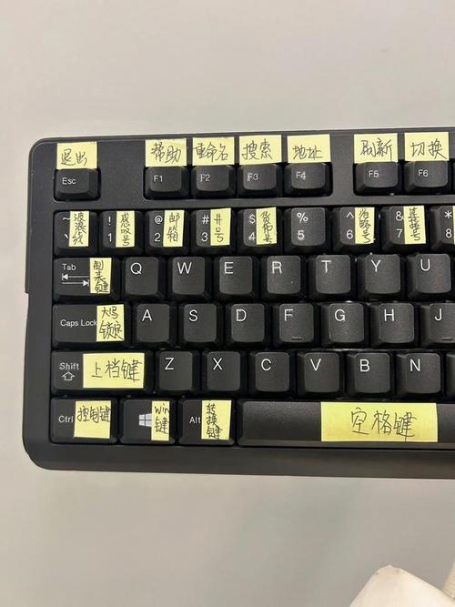 键盘，文明的诞生者