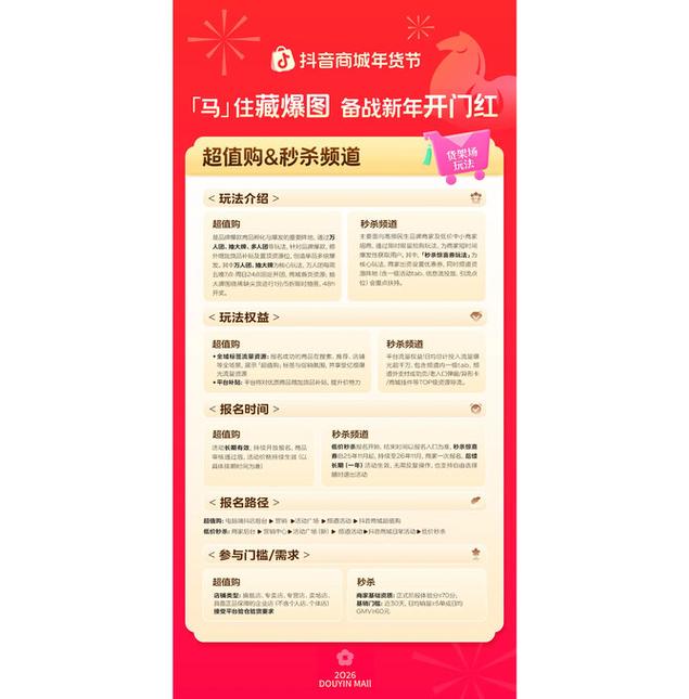 如何在抖音中提升等级,轻松实现dy自助下单?