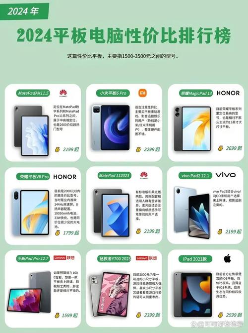 深圳平板电脑批发指南