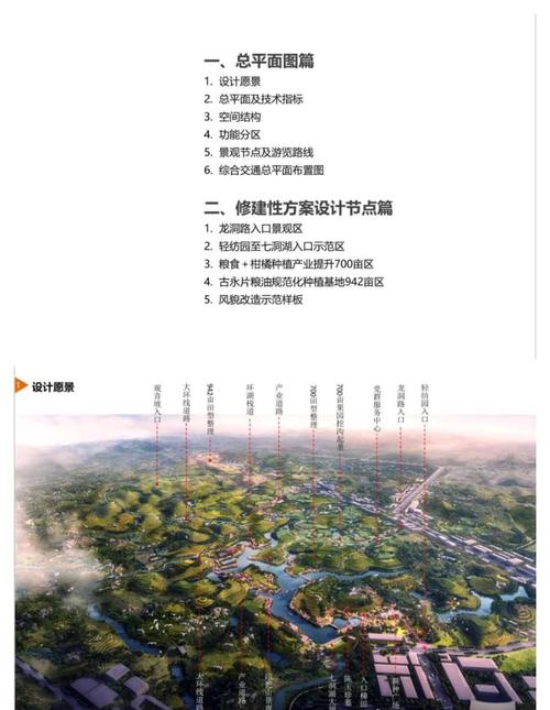 微建设计方案指南