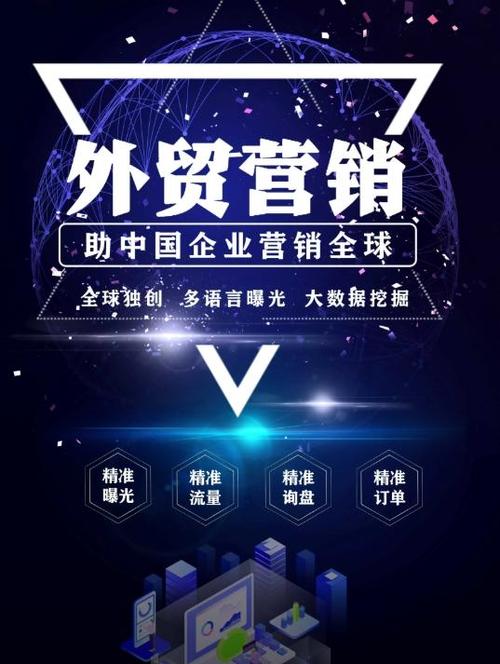 外贸网络营销案,从目标设定到持续优化
