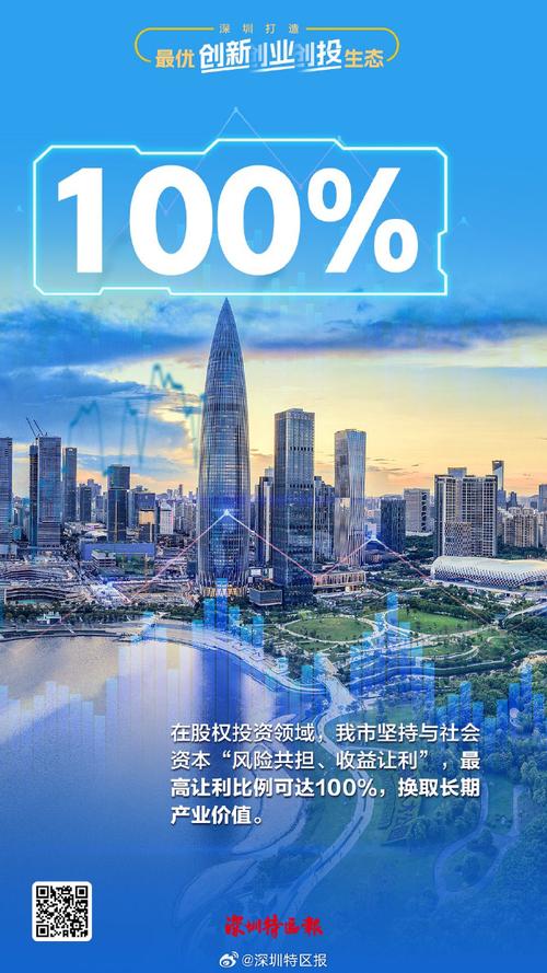 深圳广大网络,机遇与挑战并存,未来充满希望