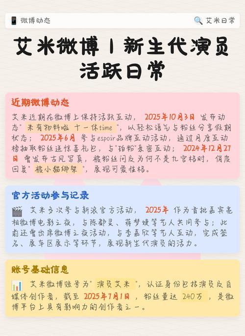 一、微博,信息传播的新生代