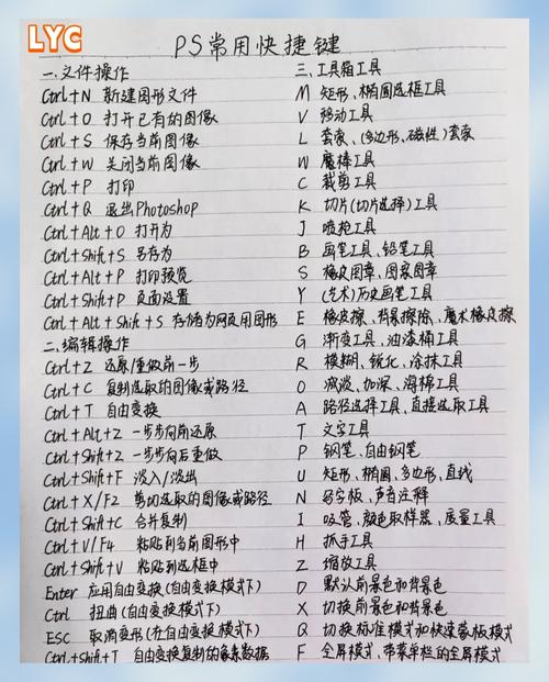 如何高效使用PS设计电脑配置?