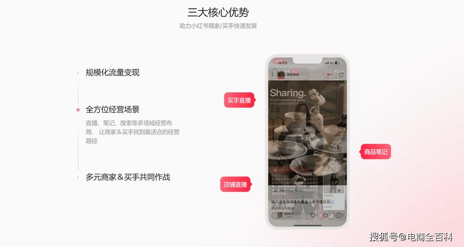 抖音点赞自助下单指南，快速上手，轻松下单，助力小红书营销！