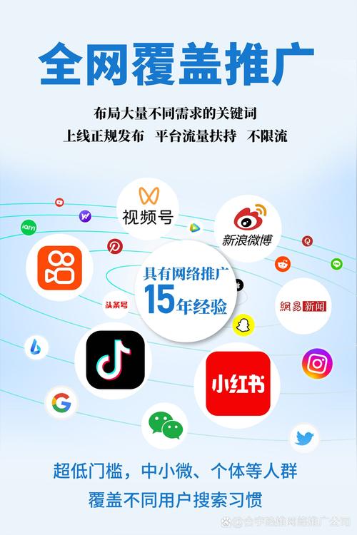 主流网络推广模式，你的专属指南