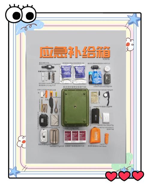 极地求生必备设备清单,设备配置指南