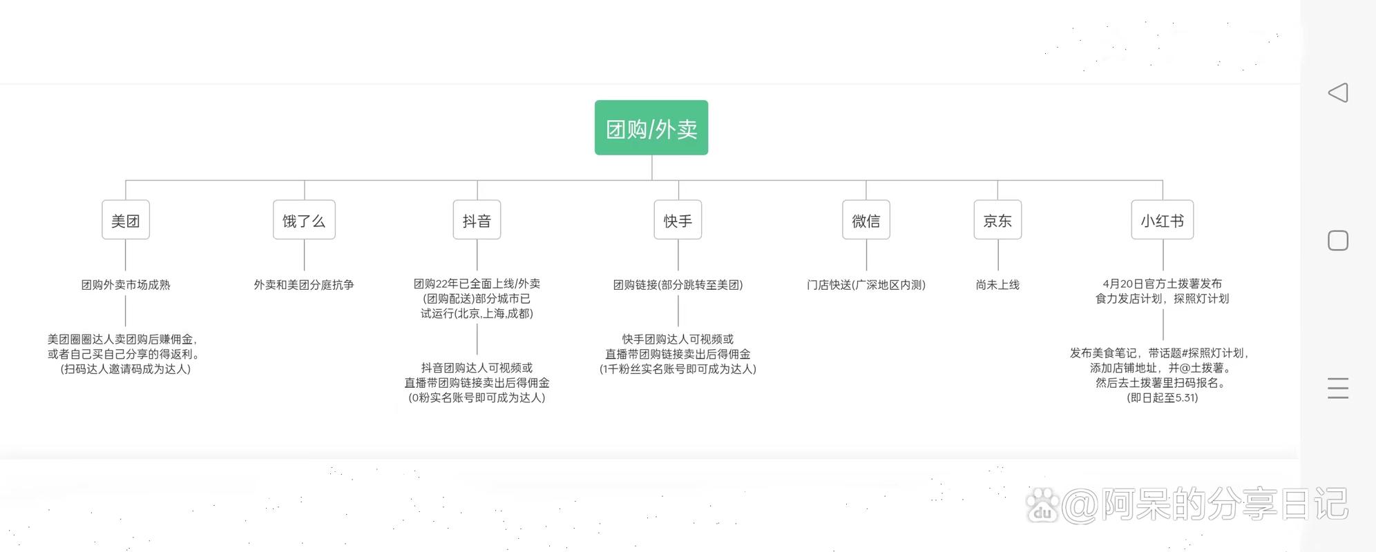 如何高效购买和使用苹果1代机—从抖音、快手到售后服务的全攻略