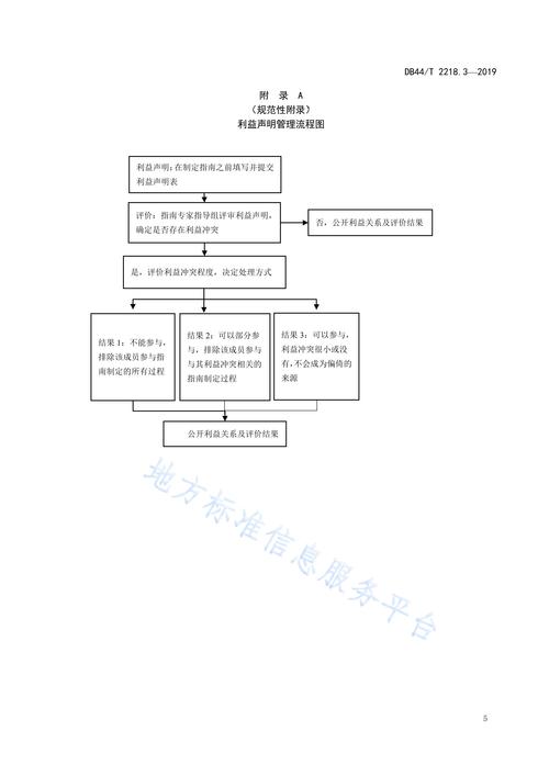 东兴移动网站构建指南，高效、可扩展、用户体验全关注