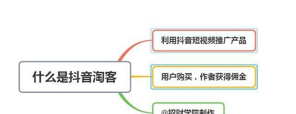如何在抖音中获得更多的曝光与利润?