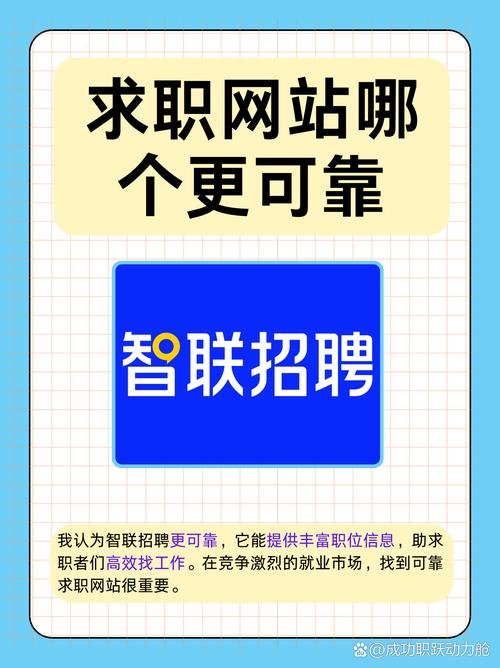 如何打造一个成功的招聘网站