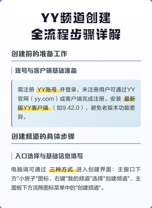 如何让您的网站成为网络推广的黄金频道？