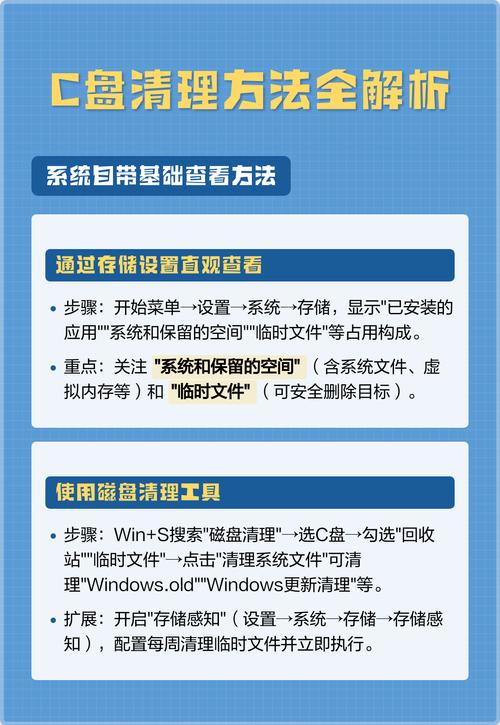 电脑硬盘格式化指南，让电脑更高效，更耐用