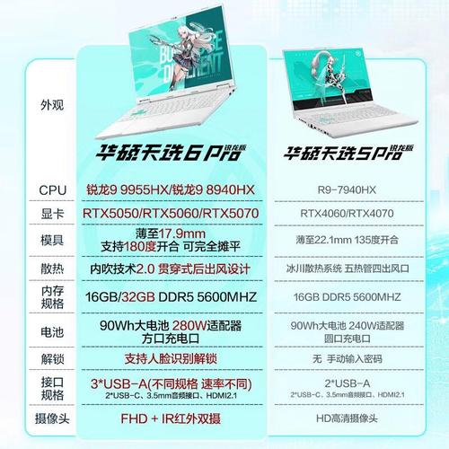 手提电脑，华硕的性价比与质量