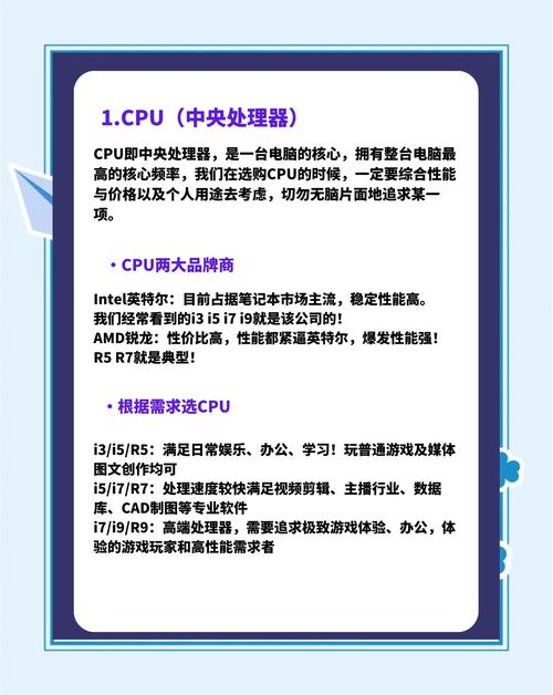 组装电脑配置软件,新手必看指南