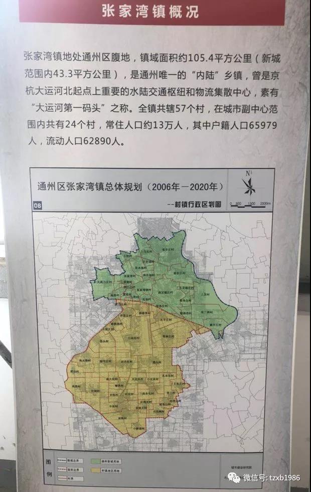 通州网站建设收费指南