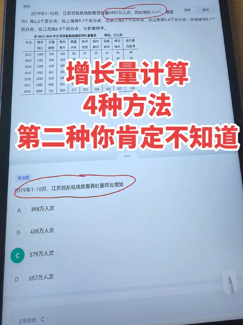 如何在抖音上快速增长曝光量？