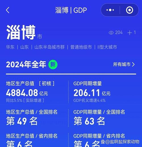 淄博微建设，助力数字经济发展