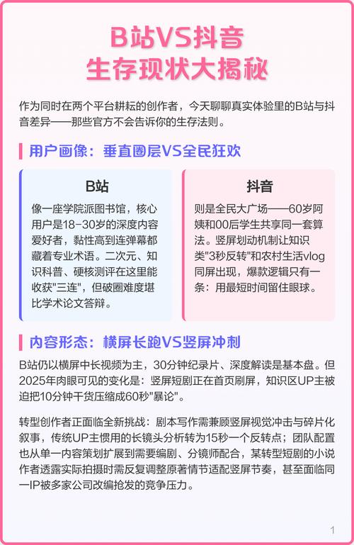 如何在抖音、B站等平台上找到高质量内容?指南与教学