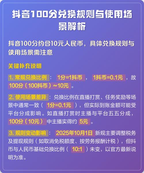 一、抖音支付的常见场景