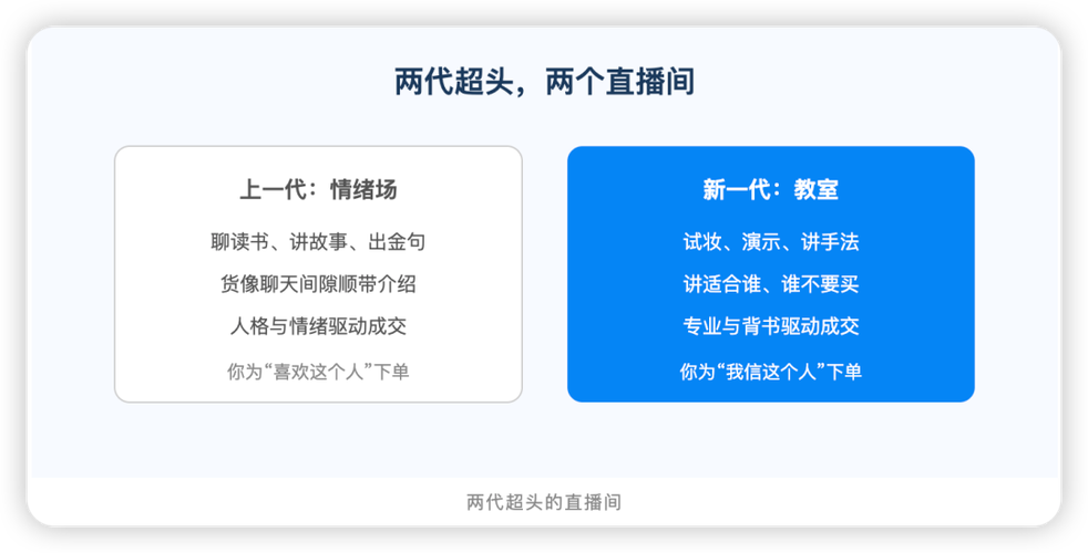 短视频流量分析与优化，如何提升KSS广告转化率