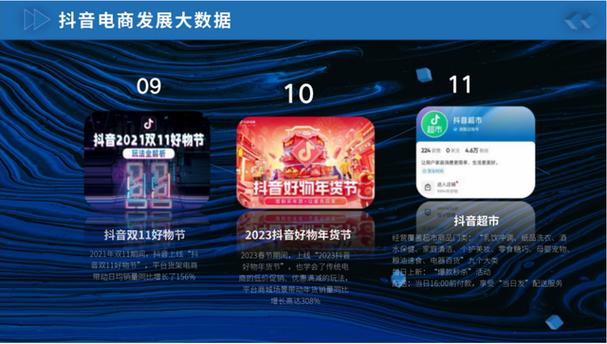 技术文章,如何在抖音上快速获得2个赞?dy资源快速获取2个赞的绝招!代码技巧)