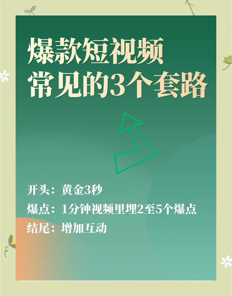 高频刷赞秒与低转速刷客,如何在短视频市场中脱颖而出