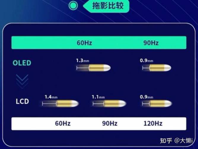 6Hz刷新率,你的游戏优化和视频编辑指南
