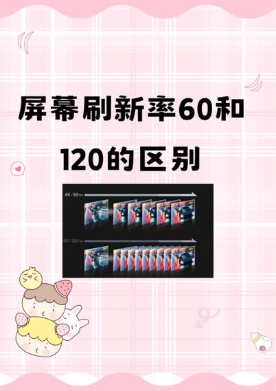 6Hz刷新率，你的游戏优化和视频编辑指南