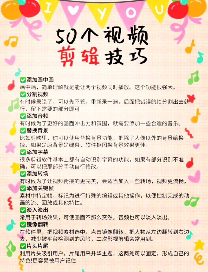 4K视频制作指南，从入门到高手