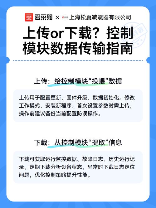下载网络模块指南