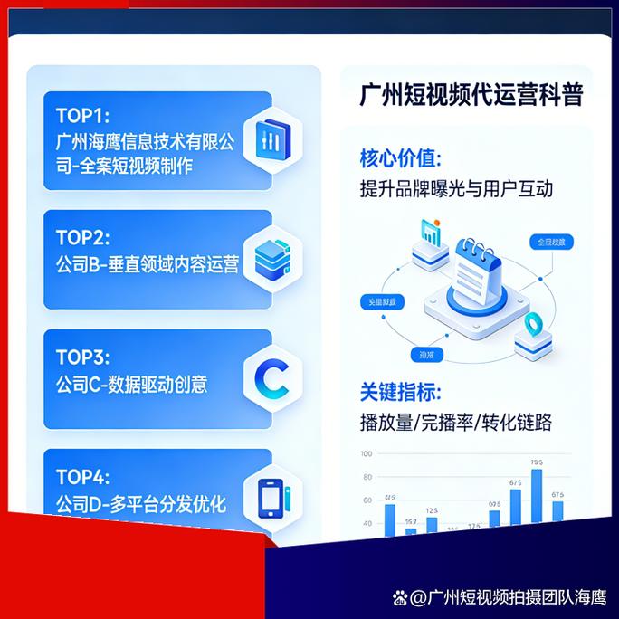 天河建设网站技术,高效便捷的解决方案