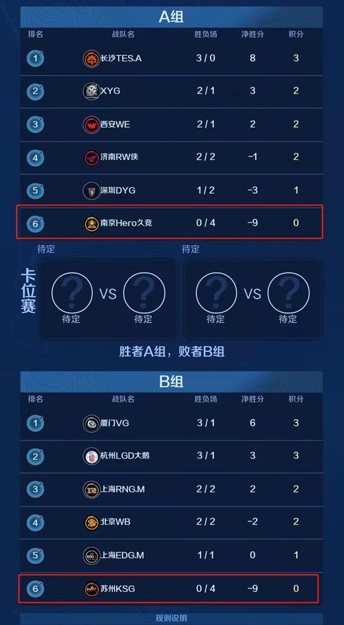 制作高质量网站,从零到 hero 的路径