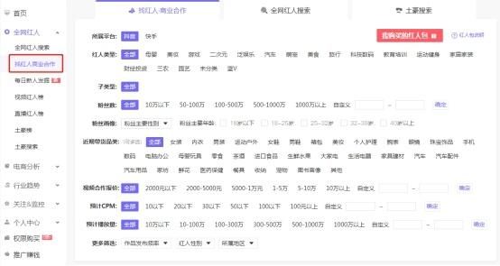 如何高效利用快手低价刷内容,提升内容曝光度