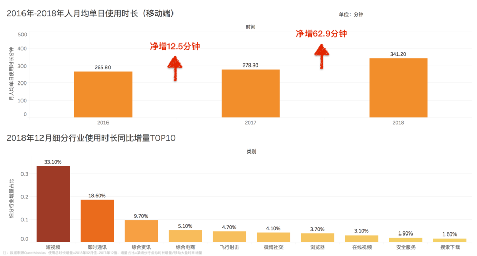 小红书和快手自助平台真人服务指南
