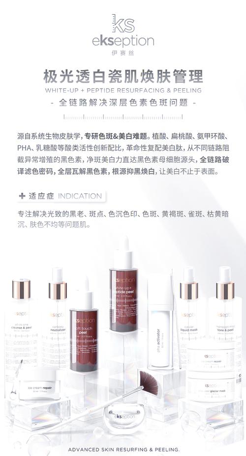 什么是ks？