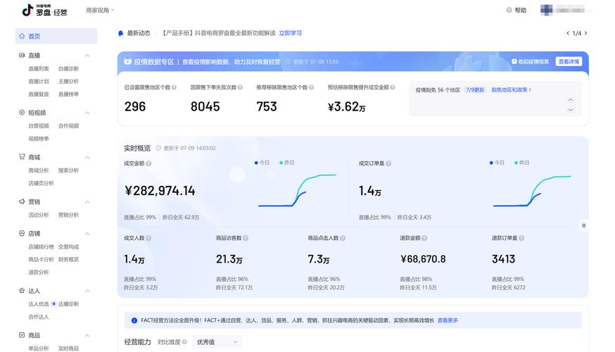 1.抖音秒网，流量统计与分析工具